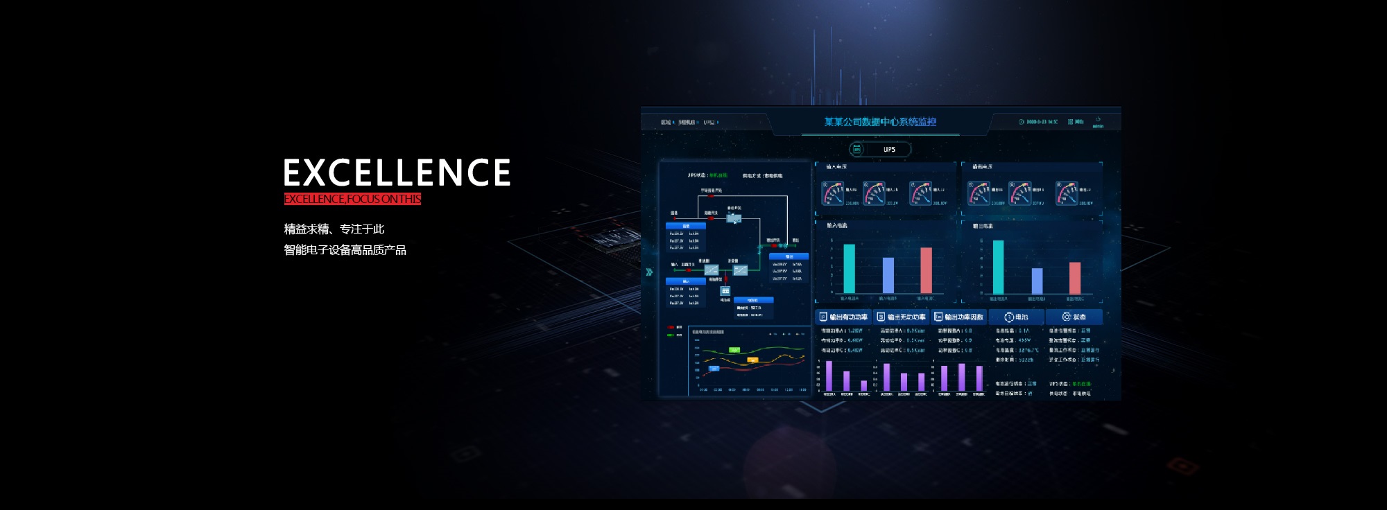 数据中心系统监控